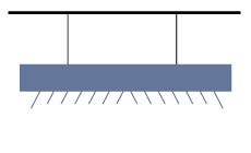 Abhängesystem Lampen