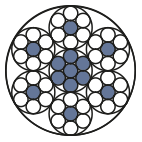 Kupferdraht und Stahldraht