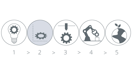 Planning rope solution