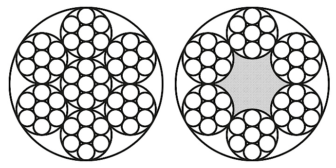 Konstruktion Drahtseil